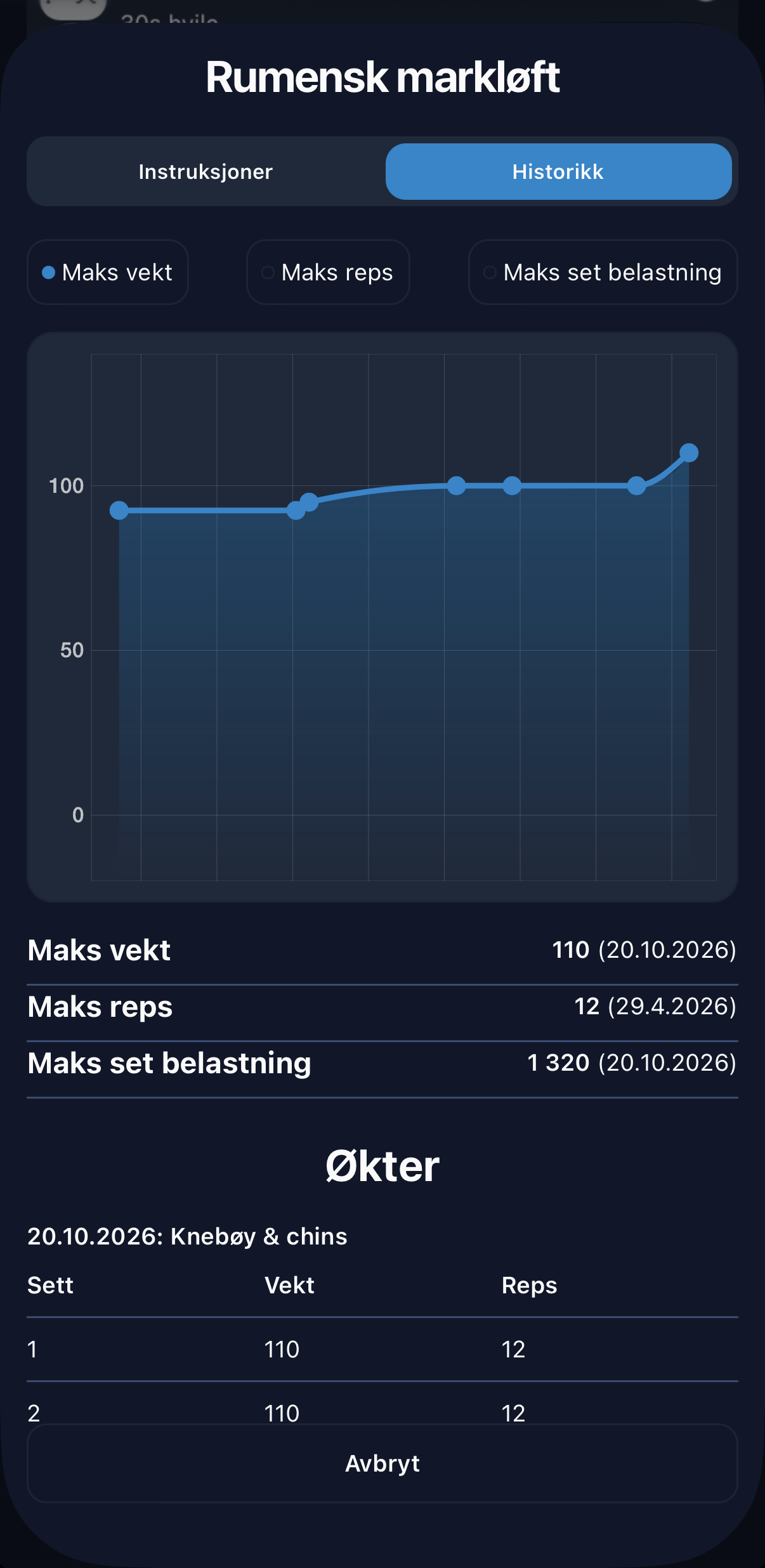 Progresjonsgraf per øvelse